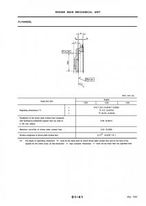 Alfa-Romeo-33-owners-manual page 58 min