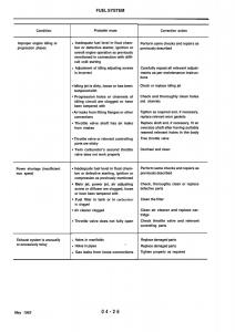 Alfa-Romeo-33-owners-manual page 89 min