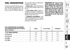 Alfa-Romeo-Brara-Spider-owners-manual page 254 min