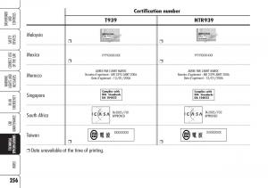 Alfa-Romeo-Brara-Spider-owners-manual page 257 min