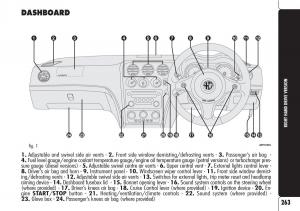 Alfa-Romeo-Brara-Spider-owners-manual page 264 min