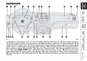 Alfa-Romeo-Brara-Spider-owners-manual page 8 min