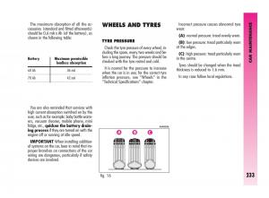 Alfa-Romeo-GT-owners-manual page 234 min