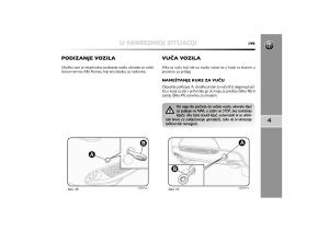 Alfa-Romeo-Mito-vlasnicko-uputstvo page 200 min