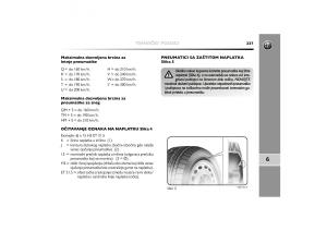 Alfa-Romeo-Mito-vlasnicko-uputstvo page 238 min