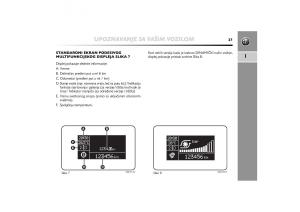 Alfa-Romeo-Mito-vlasnicko-uputstvo page 28 min