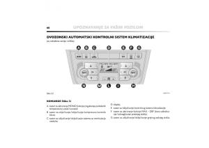 Alfa-Romeo-Mito-vlasnicko-uputstvo page 69 min