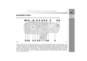 Alfa-Romeo-Mito-vlasnicko-uputstvo page 8 min