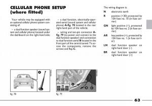 Fiat-Barchetta-owners-manual page 64 min