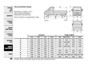 Fiat-Ducato-III-3-vlasnicko-uputstvo page 242 min