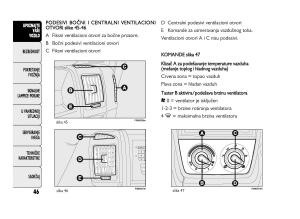 Fiat-Ducato-III-3-vlasnicko-uputstvo page 50 min