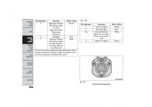 Fiat-Freemont-owners-manual page 272 min