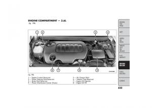 Fiat-Freemont-owners-manual page 339 min