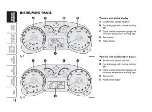 Fiat-Linea-owners-manual page 15 min