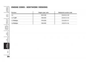 Fiat-Linea-owners-manual page 205 min