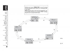 Fiat-Linea-owners-manual page 21 min