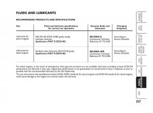 Fiat-Linea-owners-manual page 218 min