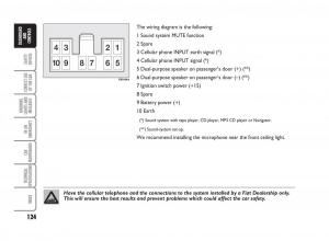 Fiat-Punto-II-2-owners-manual page 125 min