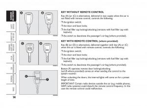 Fiat-Punto-II-2-owners-manual page 15 min