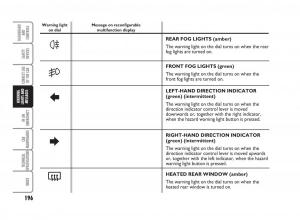 Fiat-Punto-II-2-owners-manual page 197 min