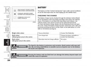 Fiat-Punto-II-2-owners-manual page 255 min