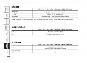 Fiat-Punto-II-2-owners-manual page 273 min