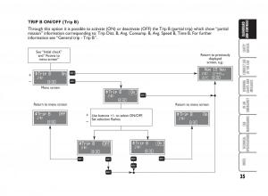 Fiat-Punto-II-2-owners-manual page 36 min