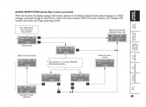 Fiat-Punto-II-2-owners-manual page 40 min