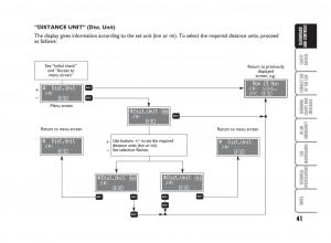 Fiat-Punto-II-2-owners-manual page 42 min