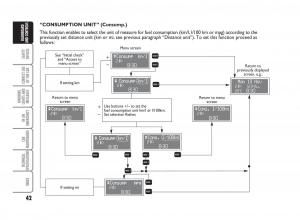 Fiat-Punto-II-2-owners-manual page 43 min