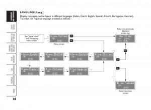 Fiat-Punto-II-2-owners-manual page 45 min