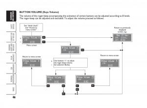 Fiat-Punto-II-2-owners-manual page 47 min