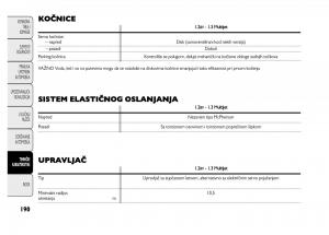 Fiat-Punto-II-2-vlasnicko-uputstvo page 191 min