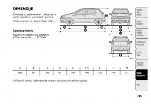 Fiat-Punto-II-2-vlasnicko-uputstvo page 196 min