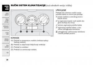 Fiat-Punto-II-2-vlasnicko-uputstvo page 35 min