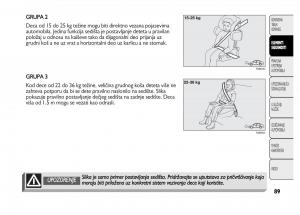 Fiat-Punto-II-2-vlasnicko-uputstvo page 90 min