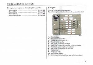 manual--Lancia-Dedra-owners-manual page 131 min