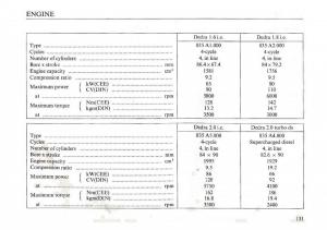 manual--Lancia-Dedra-owners-manual page 133 min