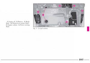 Lancia-Lybra-owners-manual page 218 min