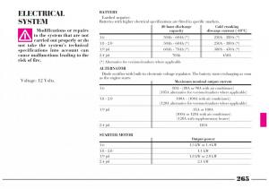 Lancia-Lybra-owners-manual page 266 min