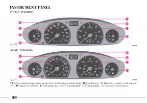 Lancia-Lybra-owners-manual page 51 min