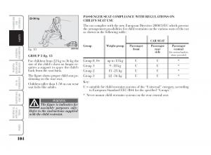 Lancia-Musa-owners-manual page 105 min