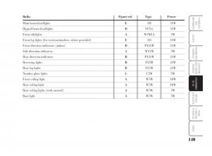 Lancia-Musa-owners-manual page 150 min