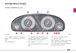 Lancia-Thesis-owners-manual page 106 min