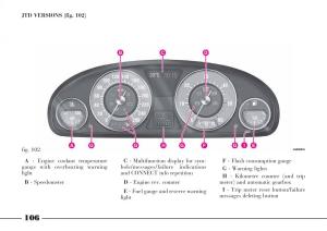 Lancia-Thesis-owners-manual page 107 min