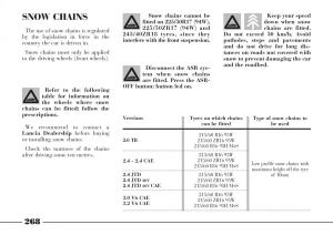 Lancia-Thesis-owners-manual page 269 min