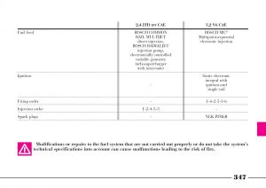 Lancia-Thesis-owners-manual page 348 min