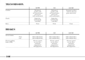 Lancia-Thesis-owners-manual page 349 min