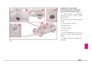 manual--Lancia-Y-owners-manual page 174 min