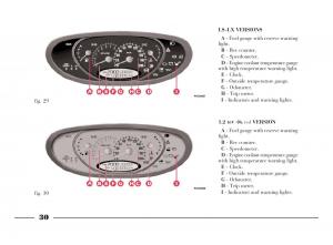 manual--Lancia-Y-owners-manual page 33 min